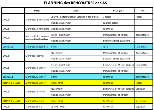 PLANNING des RENCONTRES des AS 2025-206.png